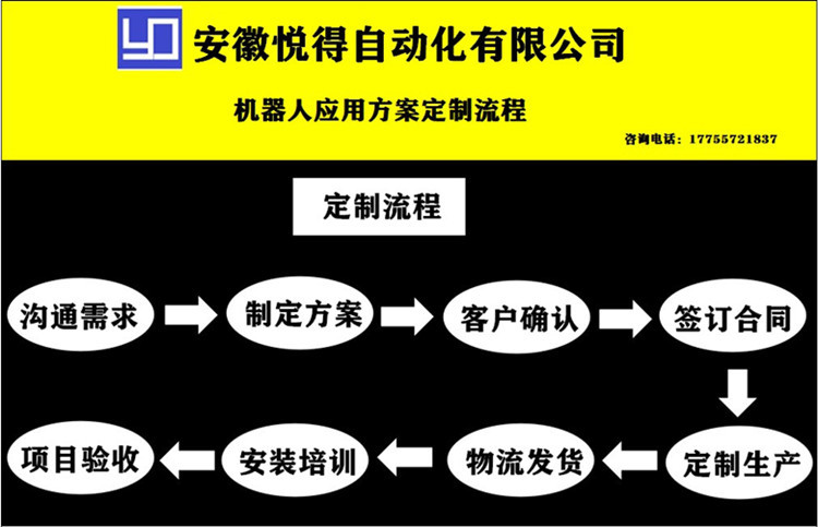 阿里旺旺图片20190320112354_副本_副本