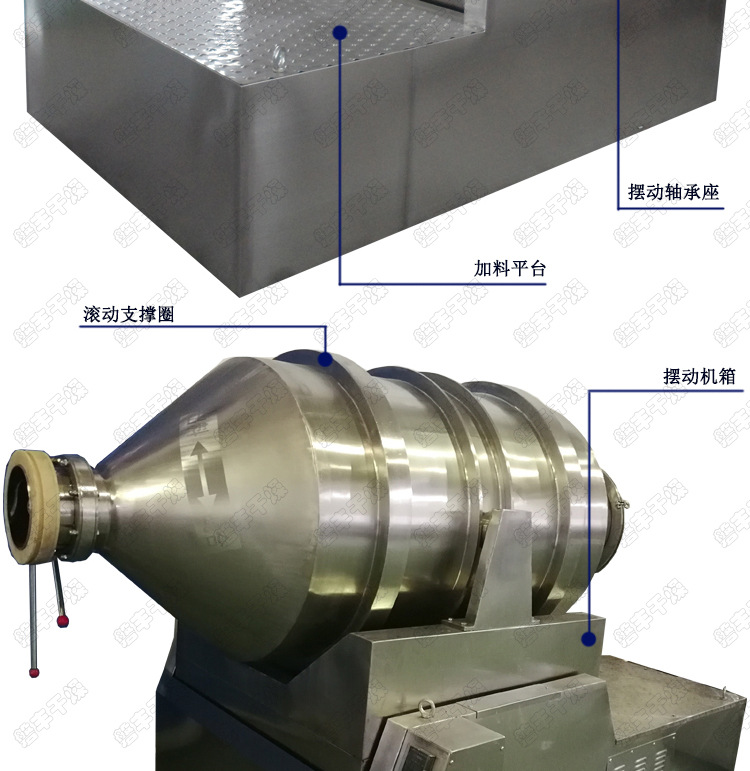二维混合机完整模板_08