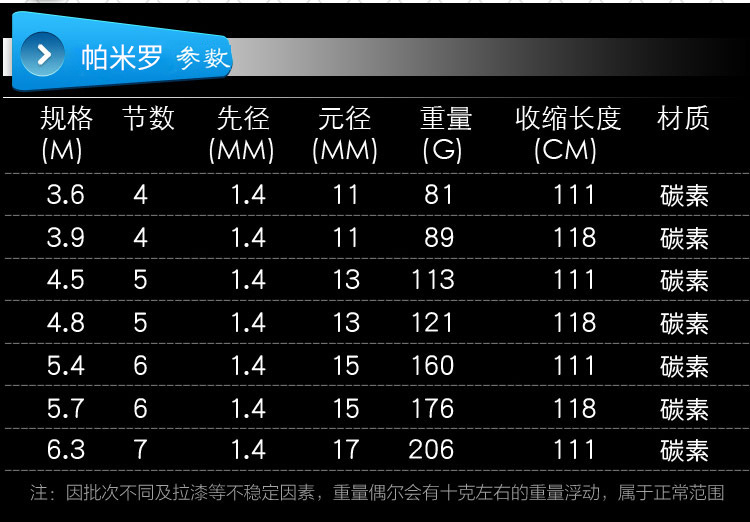 9.jpg?x-oss-process=image/format,png