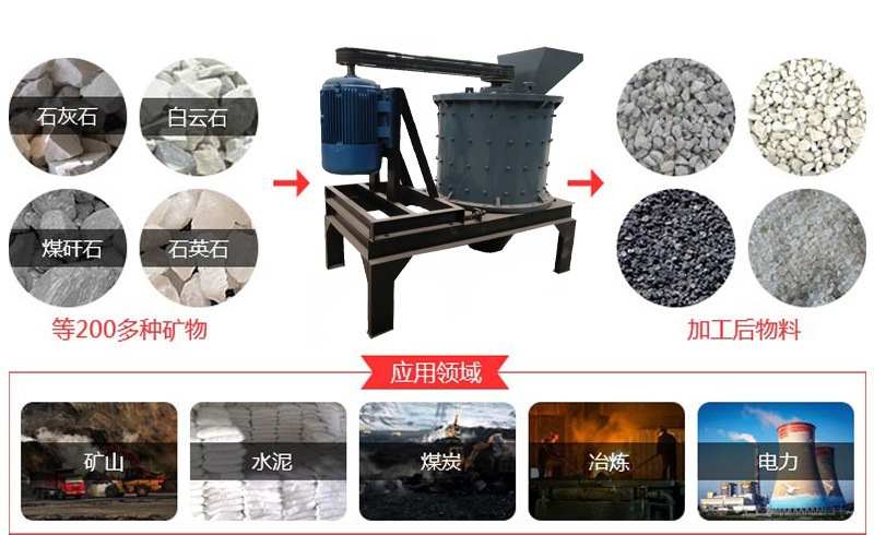 复合破应用范围