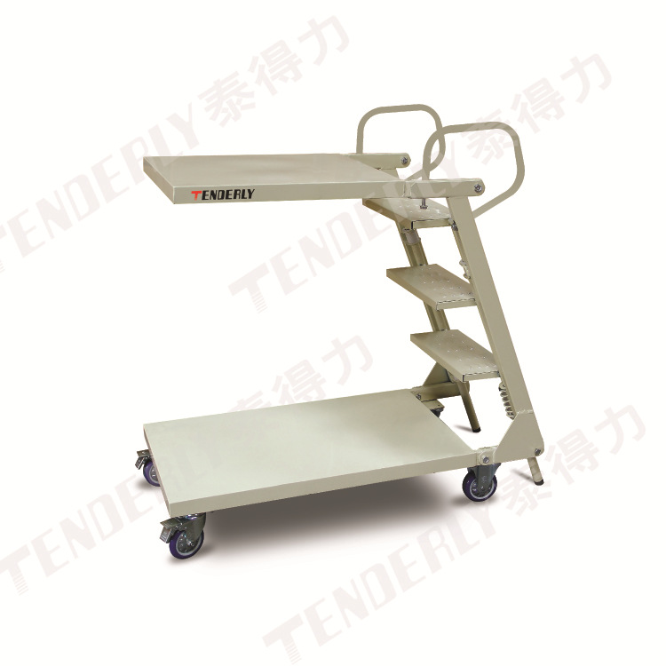 供应泰得力TENDERLY牌适用于仓库或超市登高理货用的可移动取货车