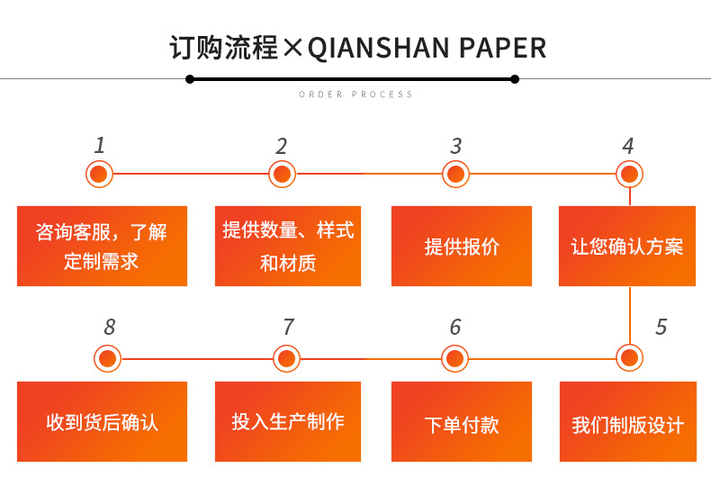 彩色拷贝纸-彩色薄页纸17克14克_19