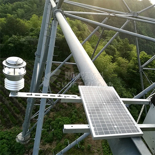 Микрометеорологическая онлайн-система мониторинга линии электропередачи Микрометеорологический онлайн-мониторинг электросетевой подстанции