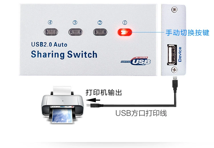 Сетевой принтсервер USB 2.0, USB переключатель общий для устройства, 2 порта USB, интерфейс USB 2.0 принтера