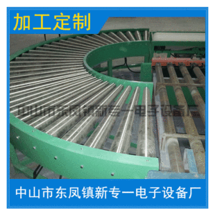 ��һ��ˮ���I�b�����a���Ԅӻ��������fС������ݔ�͏S��ֱ��