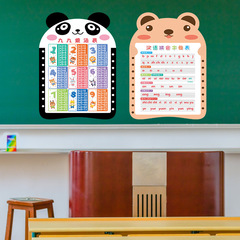 卡通九九乘法漢語拼音英語書寫表格幼兒園臥室牆面壁紙早教牆貼紙