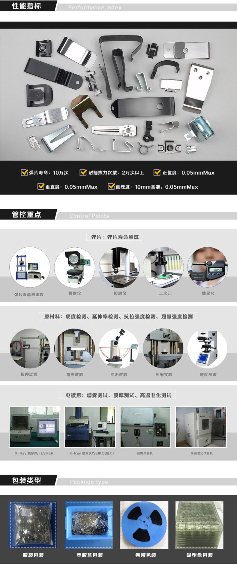 Hardware shift details page design_04.jpg