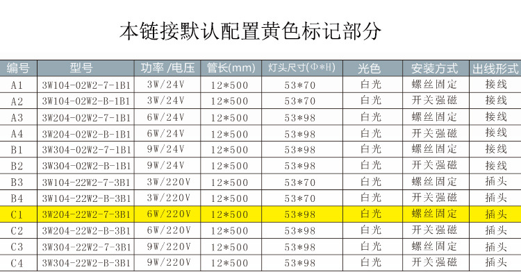 九家 数控机台led工作灯 开关磁/螺丝固定底座机床灯6w 220v