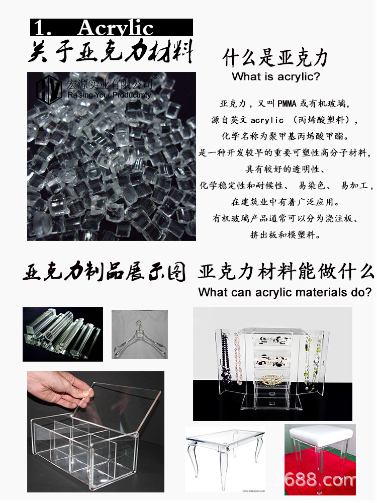 亚克力合页详情