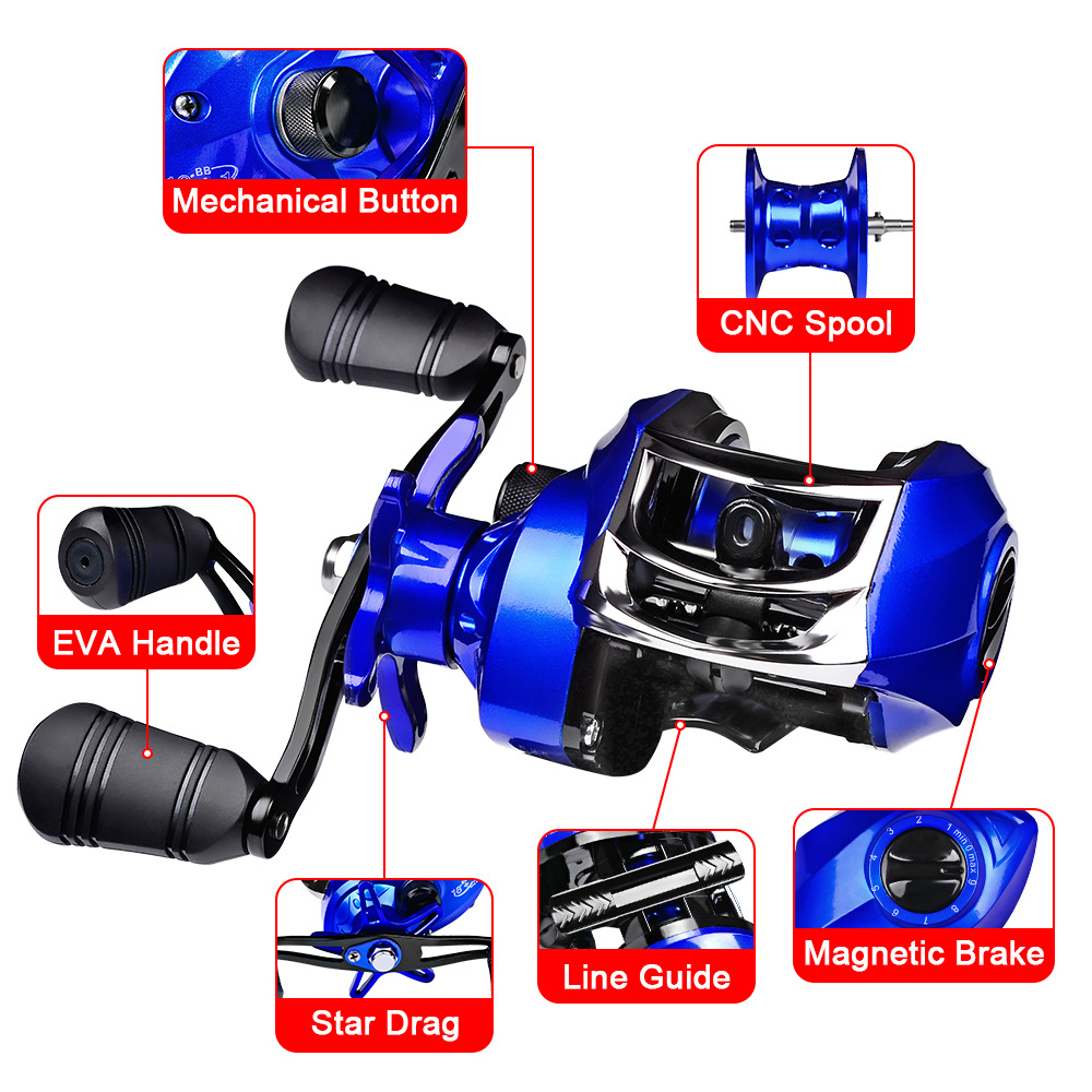 Title 3, Metal Droplet Axis Vertical Fishing Line Wheel ...