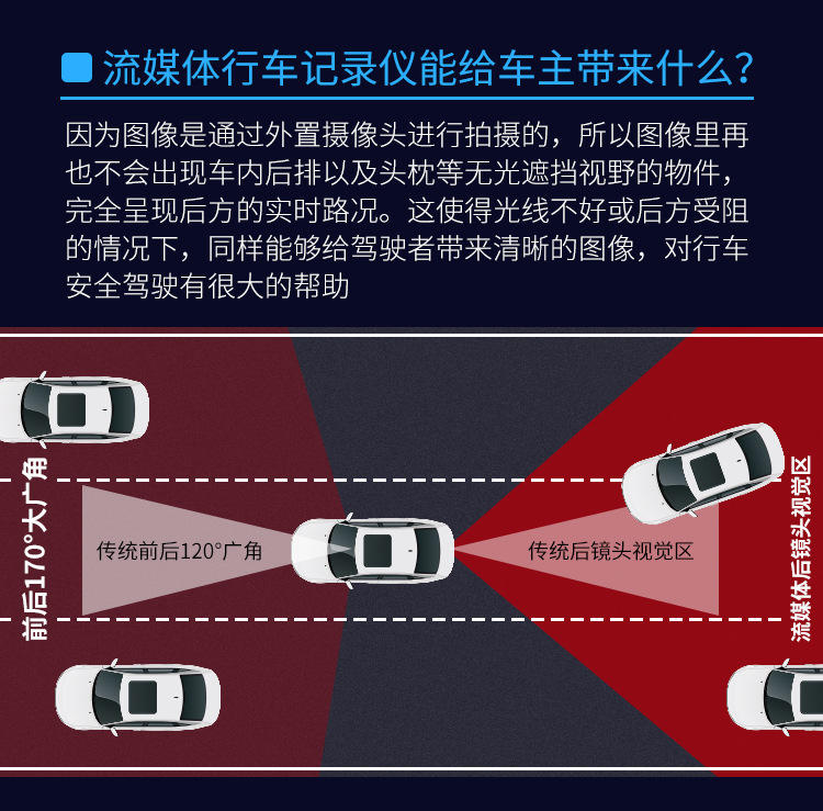 10寸详情页_09