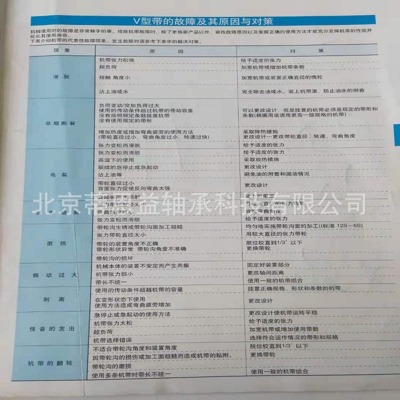 Japanese Samsung MITSUBOSHI triangle belt D220 standard narrow belt high-speed conveyor belt