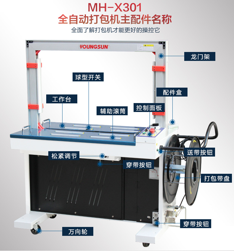 Yongchuang MH-301 strapping machine, hot melt pp tape plastic carton rapid strapping machine, strapping and packaging machinery detail image 9