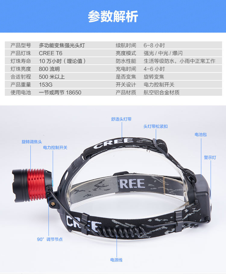 9127976446_969004927