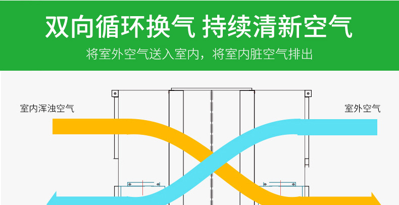 学校 幼儿园新风系统