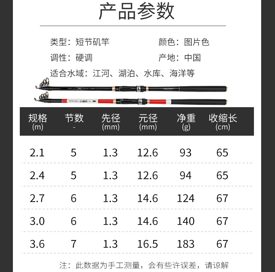 5{V9154G58$VS7RS5HF}3AB