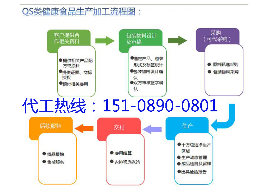 a97e59d76d6c7a1292d8eb5da4b781