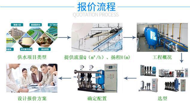 9141117417_662492511