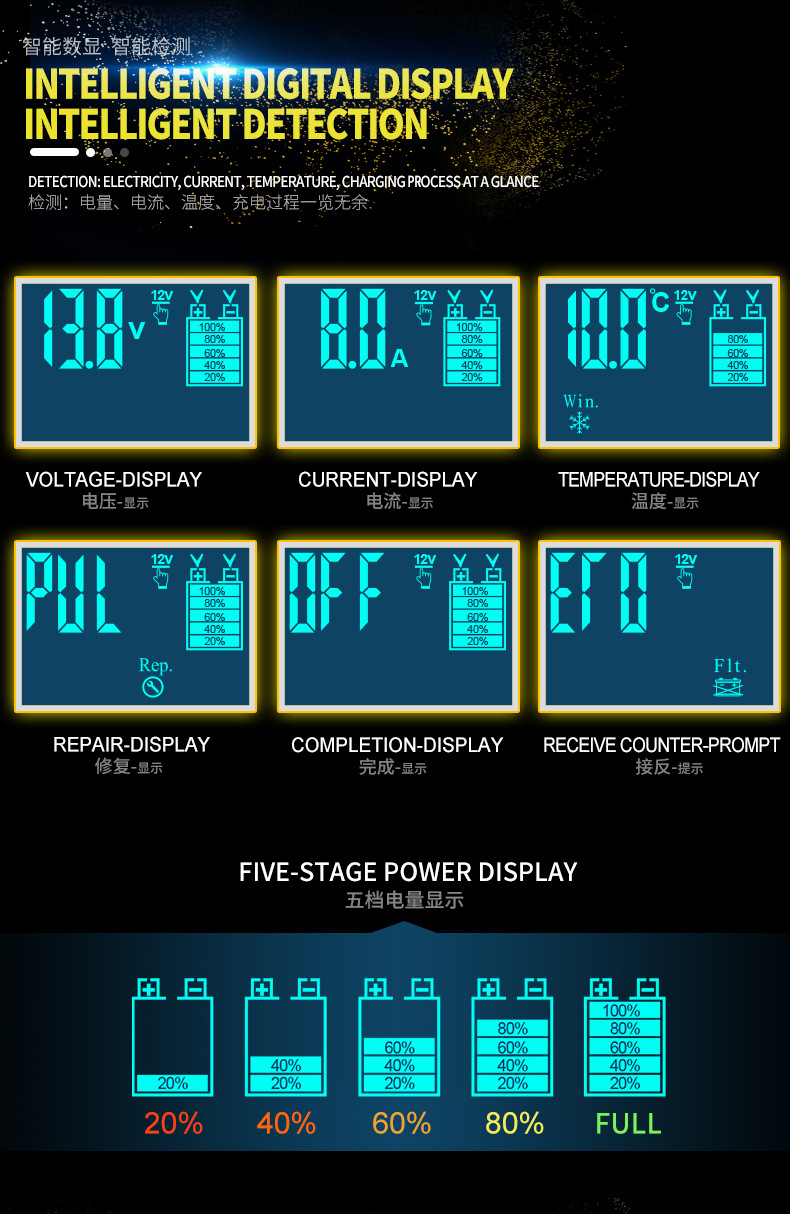 8a 24 v 4a manutenção do carro