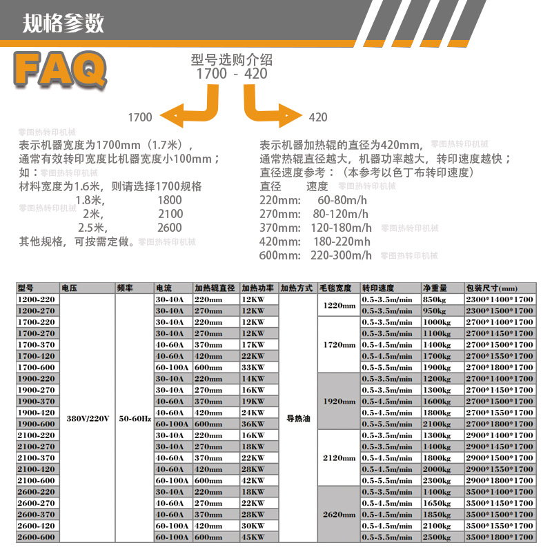 2规格参数