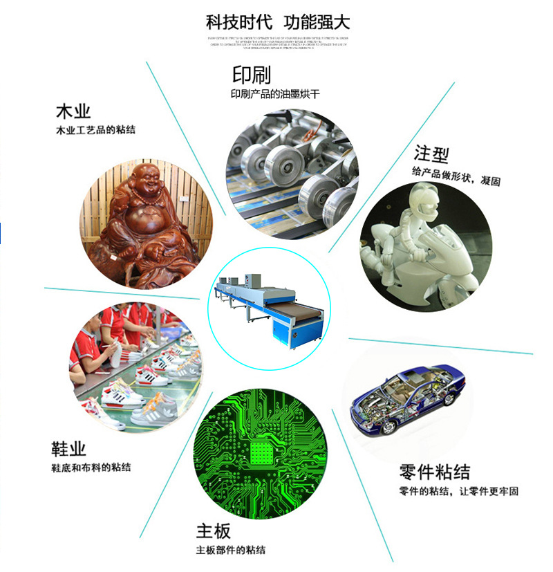 烘干固化设备_宇灿定做红外线烘干隧道炉工业隧道炉网带式烘干线隧道炉