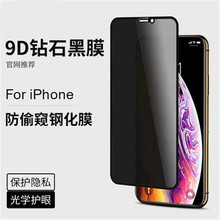 适用iPhone15ProMAX手机贴膜苹果XR钢化膜6plus全屏防窥膜保护膜