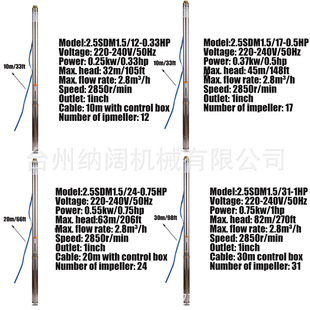 �羳�������P���øߓP�̝�ˮ�þ��ó�ˮ��2.5"65MM��ÏS�N