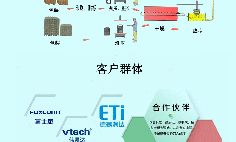 15枚巧克力蛋盒详情页_11