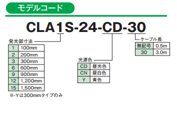 �ձ�PATLITE������������CLA3S-24-CD