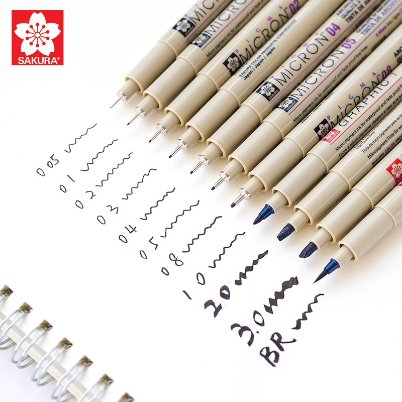 Waterproof liner