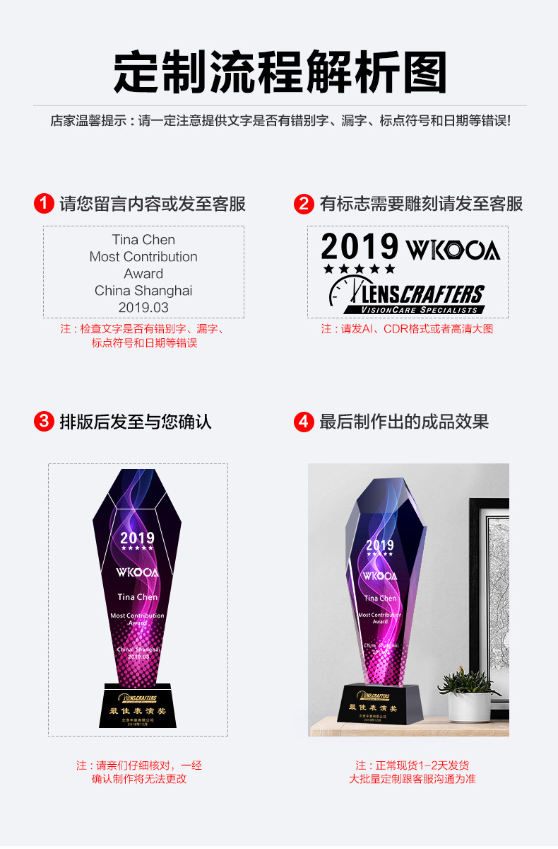 O1CN01IsBdD12Cl0Dw11UOc_!!2167