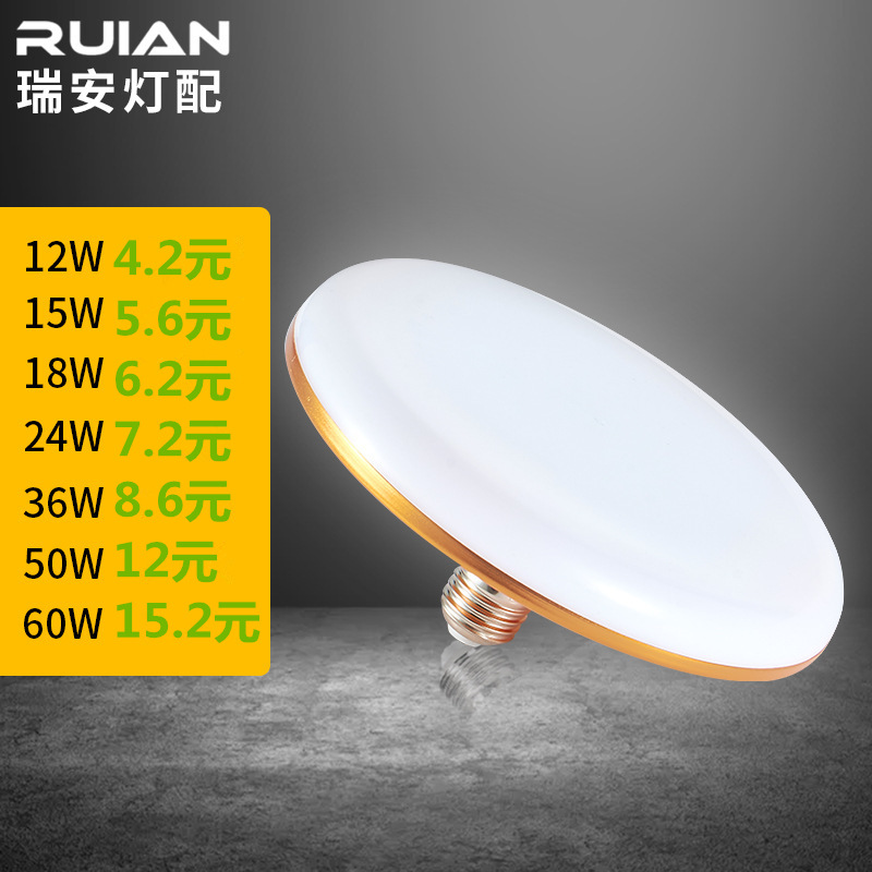 led飞碟灯ufo 土豪金碟板灯 led节能灯 超大发光面高亮灯厂家批发|ms