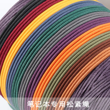 DIY�ֹ�����ӛ�±� �͹���Ƥ�Pӛ�� ţƤ��ӛ������ �ɾo���F؛