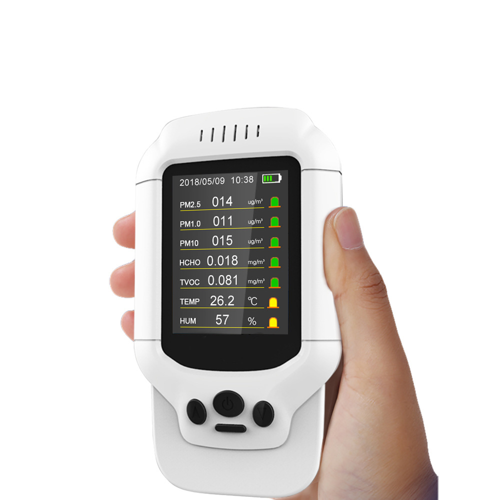 PM2.5 Detector