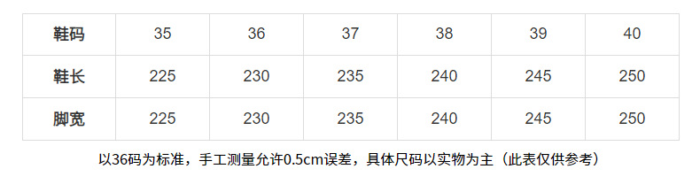 Chaussures été pour femme - Ref 3346585 Image 15