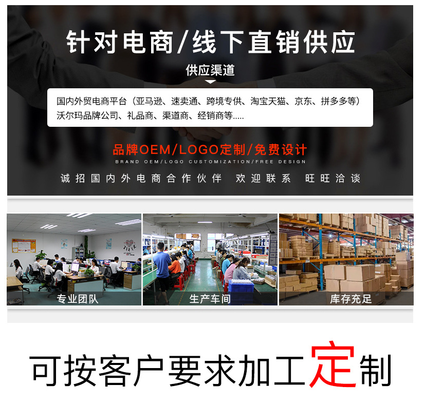 放详情