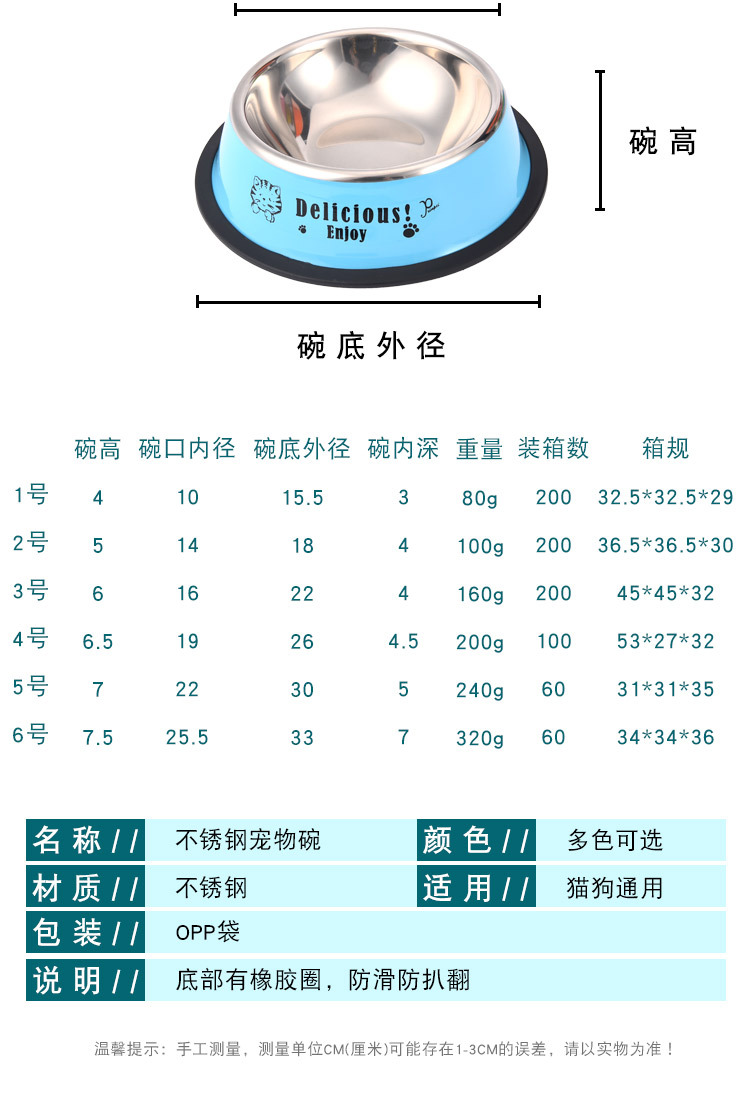 不锈钢碗详情_10.jpg