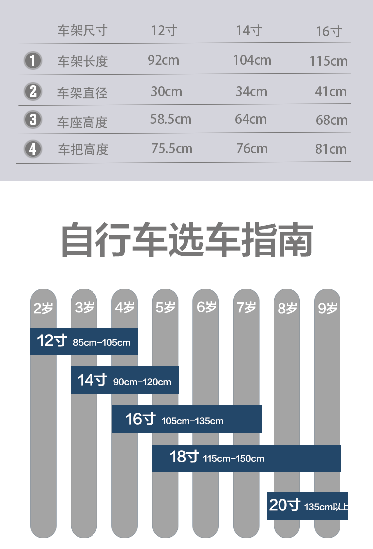 内销爆款儿童自行车7-8-9-10-11-12-15岁男女童车一件代发详情图11