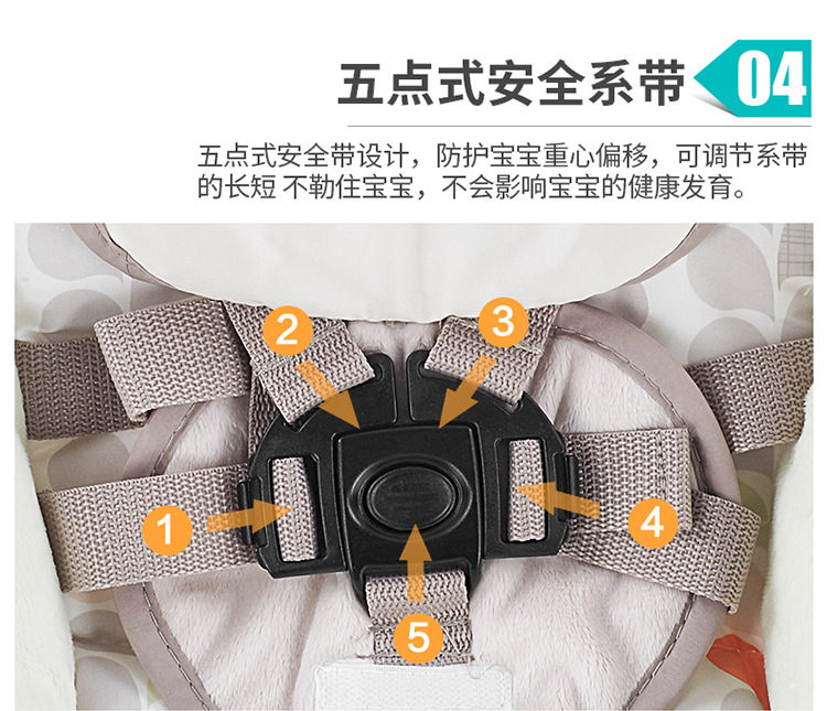 TB2Azwcar5K.eBjy0FfXXbApVXa_!!