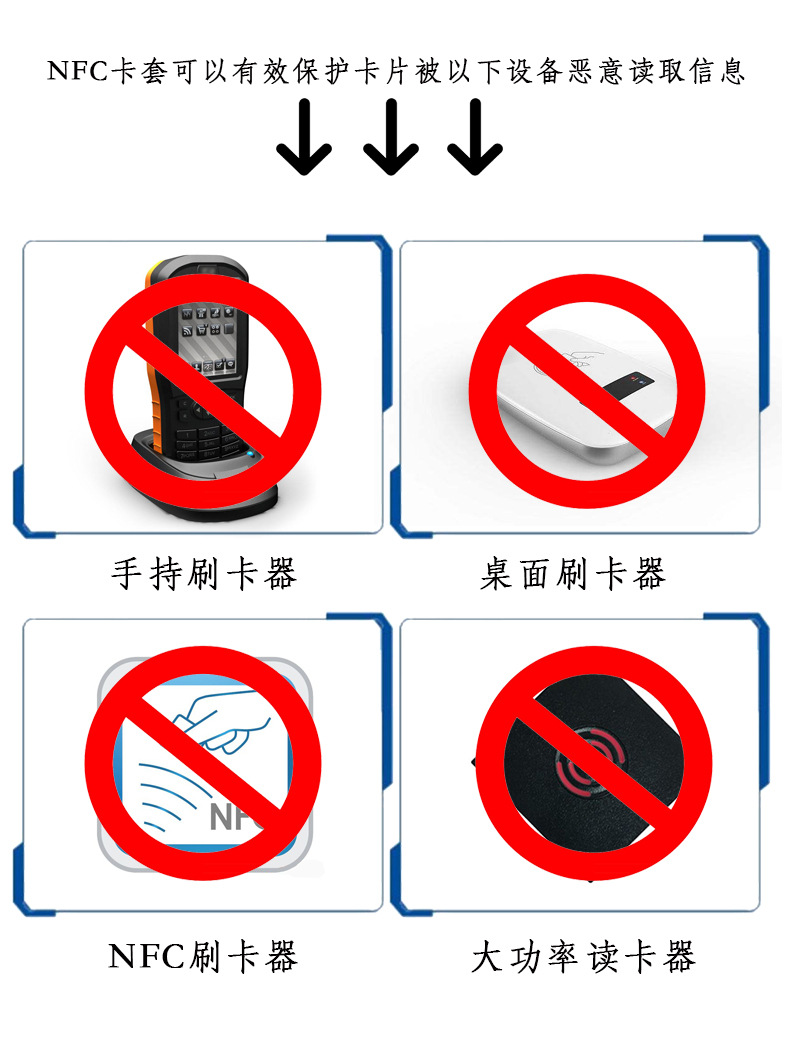 rfid银行卡防盗刷卡套nfc卡套