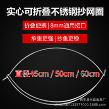 �¿�Ĳ��P䓳��WȦͨ�ýӿ��ēƾWȦ���ۯB���~���ﳭ�WȦ