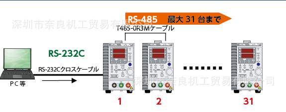 KX-S-100-L�ձ�TSSTAKASGO��ɰ������ֱ����Դ
