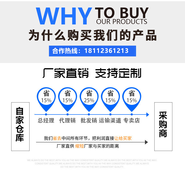 为什么买我们的产品