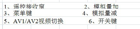 565