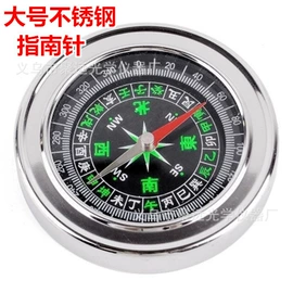 望远镜;夜视仪;显微镜