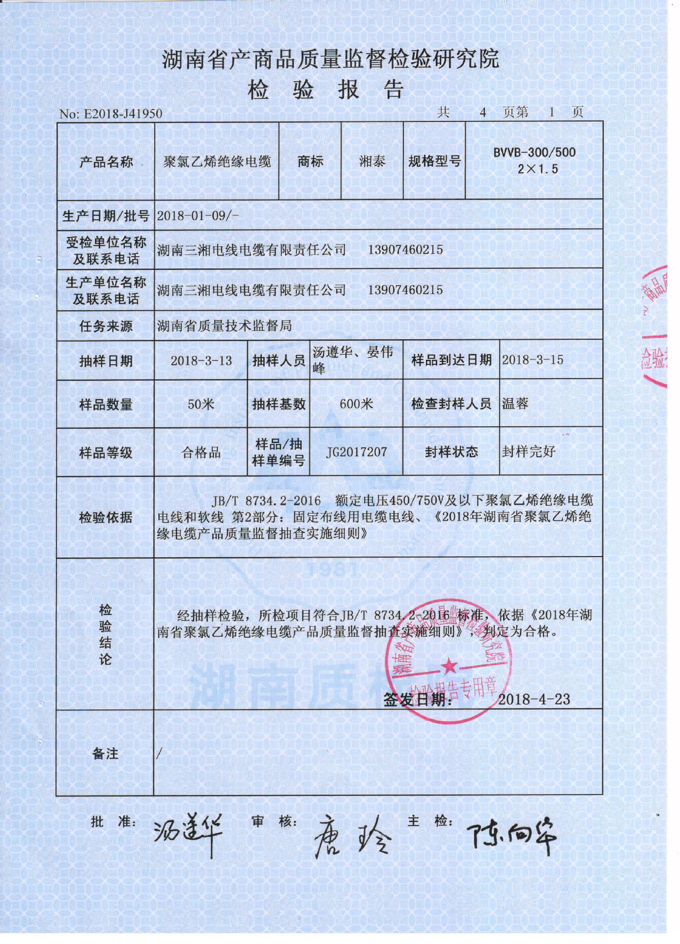 2018省重点产品质量监督抽查报告 006