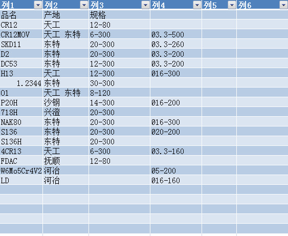 TF~68~WL1S2E~NBA{7AHB}R