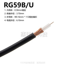 RG59 RG59B/U ҕ�l�� �O�ؾ��| SYV75-4�߉���RG59ҕ�l��ͬ�S���|