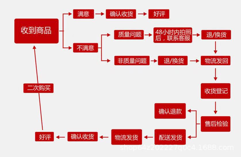 微信图片_20191109114919