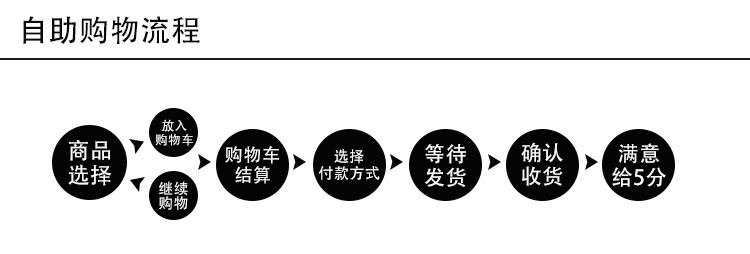 厂家定制特氟龙网格输送带耐高温烘干机烘箱耐热传送带特氟龙网带